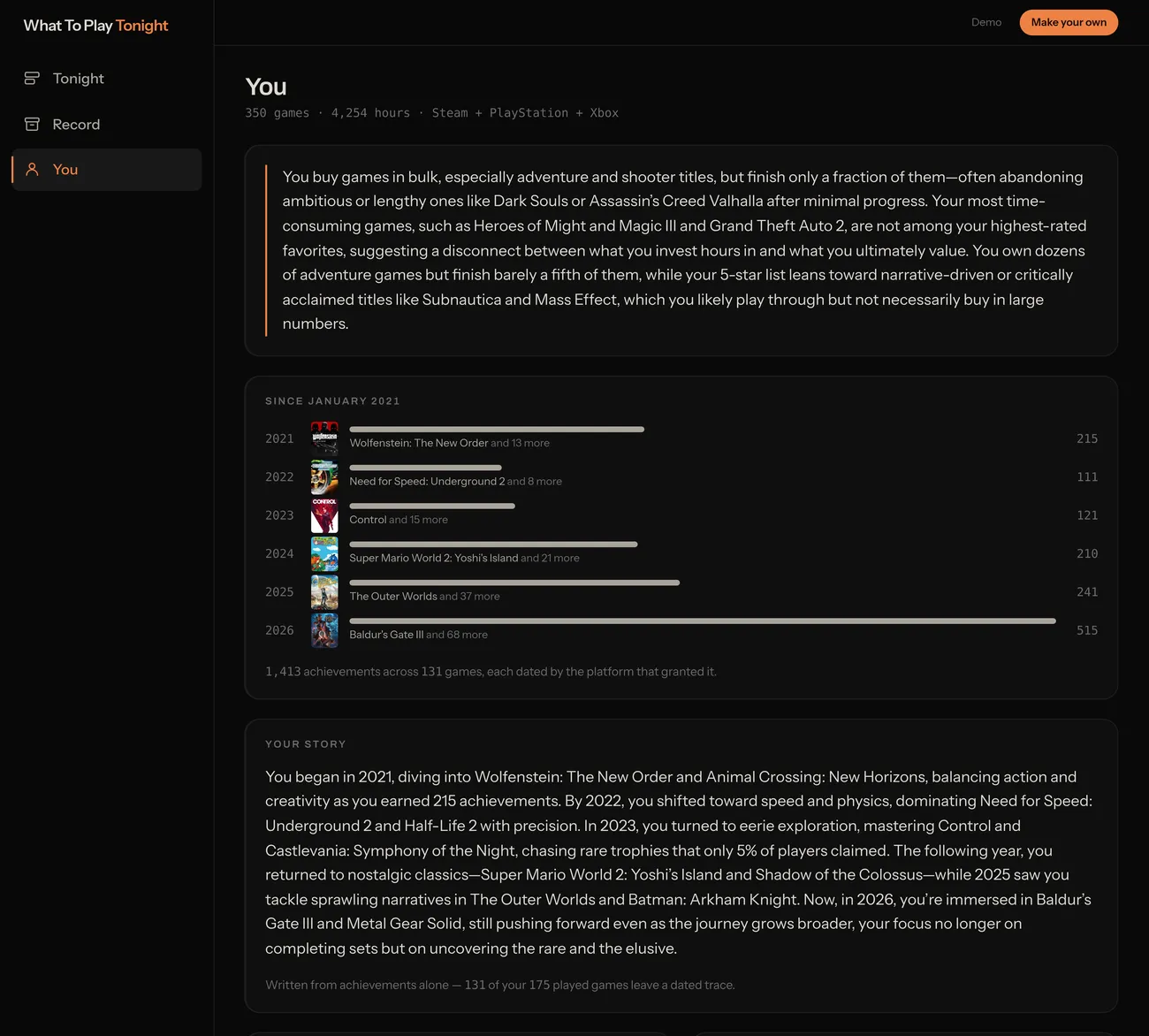 A profile: a written portrait, a timeline of years, and what was finished
